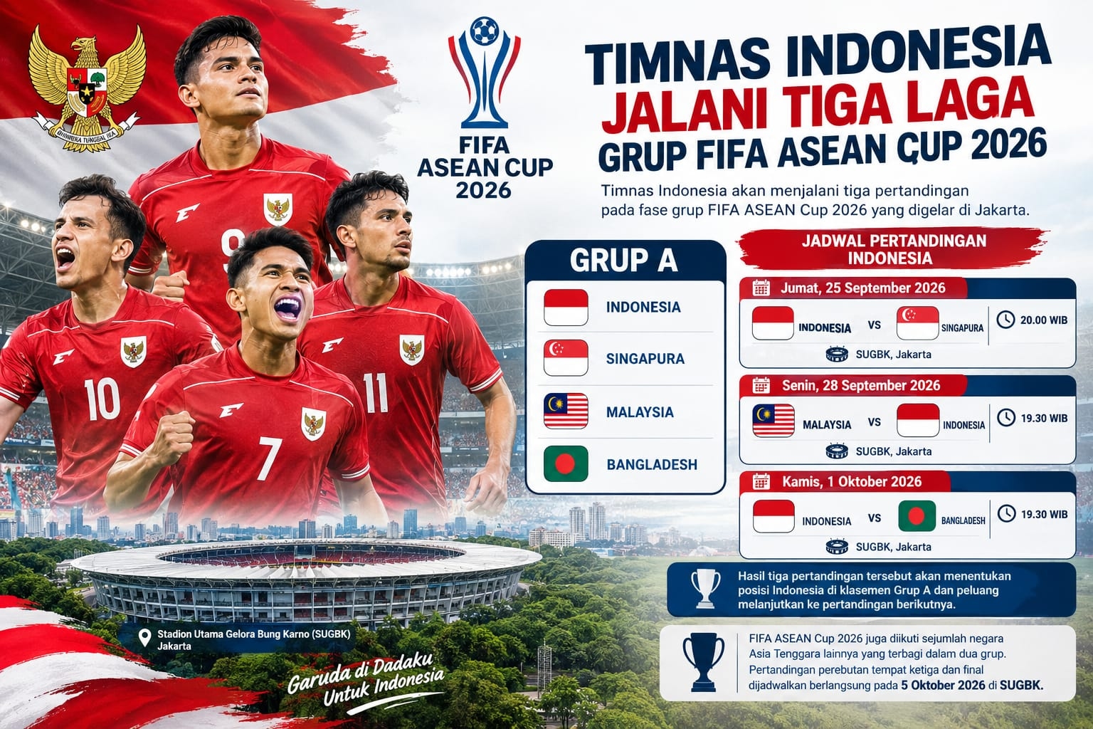 Link Live Streaming Timnas Indonesia vs Singapura, Laga Pembuka Grup A FIFA ASEAN Cup 2026 Malam Ini