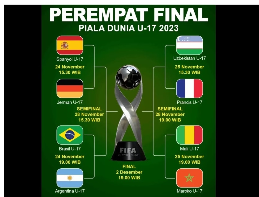 Nonton Gratis Siaran Langsung Perempatfinal Piala Dunia U-17 di HP, Ini Link Live Streaming Mali U-17 vs Maroko U-17