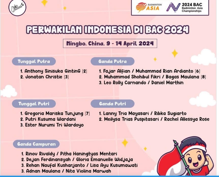 Jadwal Badminton Asia Championship 2024 di China pada Tanggal 9-14 April Legkap dengan Daftar Pemain Indonesia, Jagoanmu Main Kapan? Cek di Sini