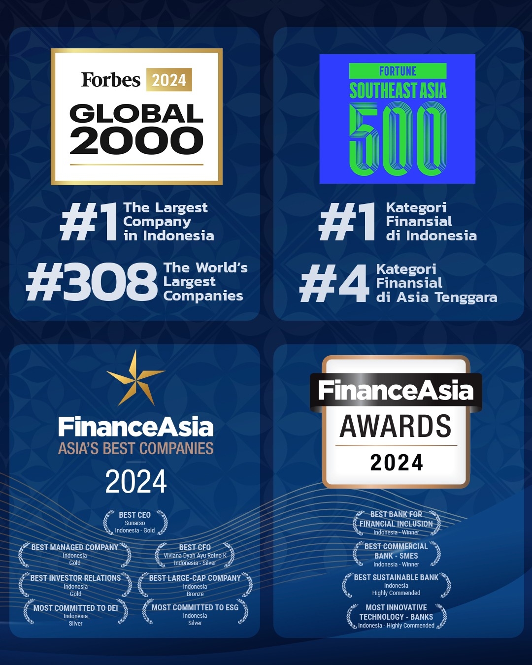 HEBAT! BRI Dapat 3 Penghargaan Internasional di Bulan Juni 2024, Harumkan Nama Indonesia di Industri Keuangan Global 