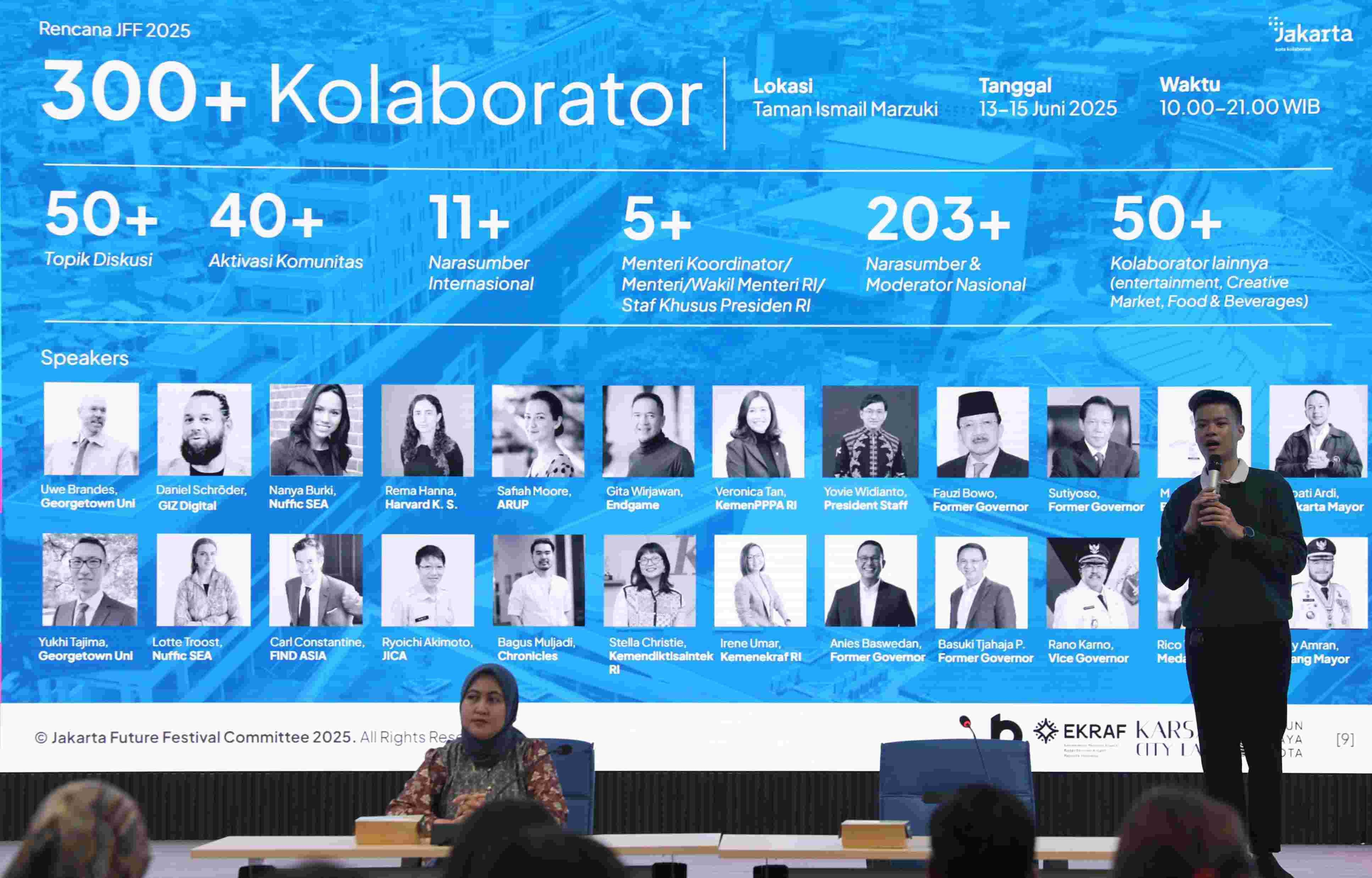 Jangan Lewatkan! Jakarta Future Festival 2025 di TIM Dimulai Hari Ini, Dihadiri oleh Ahok, Anies, JKT48, hingga Fajar Idol