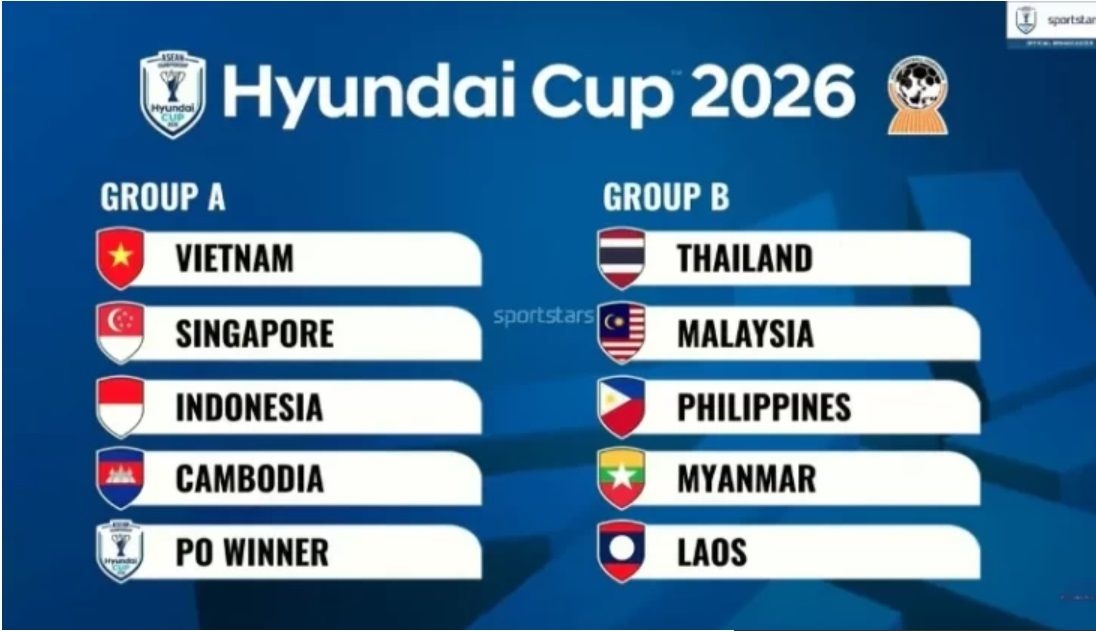 Piala AFF 2026: Timnas Indonesia Masuk Grup A Bersama Vietnam dan Singapura, Ajang Pembuktian Pelatih John Herdman Sudahi Puasa 40 Tahun