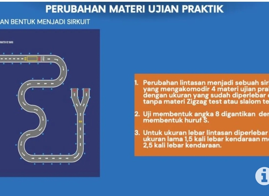 Hari Ini Berlaku Materi Ujian Baru SIM, Tak Ada Zig Zag