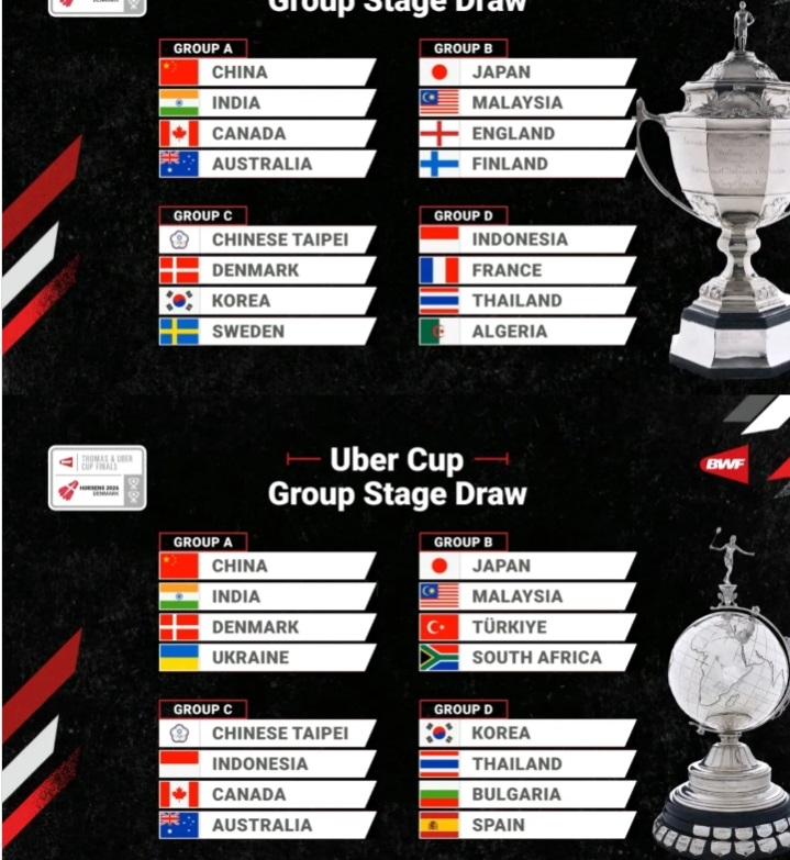 Jadwal Lengkap Tim Indonesia di Thomas & Uber Cup 2026: Perjuangan Alwi Farhan dkk Dimulai Jumat Lusa!