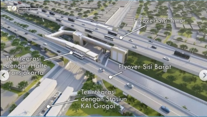 Kurangi Risiko Kecelakaan di Perlintasan Kereta, Pemprov DKI Targetkan Flyover Latumenten Rampung Tahun Ini