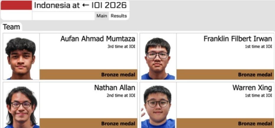 Bukan Sekadar Medali, Ini Perjuangan 4 Siswa Indonesia Menaklukkan 6 Tantangan di IOI 2026
