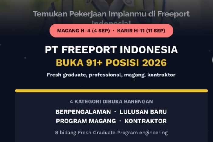 PT Freeport Buka 91 Lowongan Kerja, 8 Posisi Ini Khusus untuk Fresh Graduate