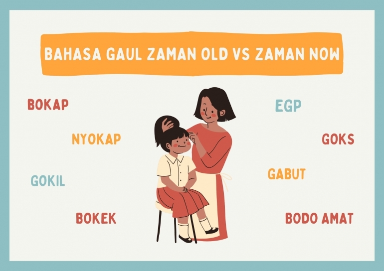 15 Kata Contoh Bahasa Gaul di Kalangan Generasi Z