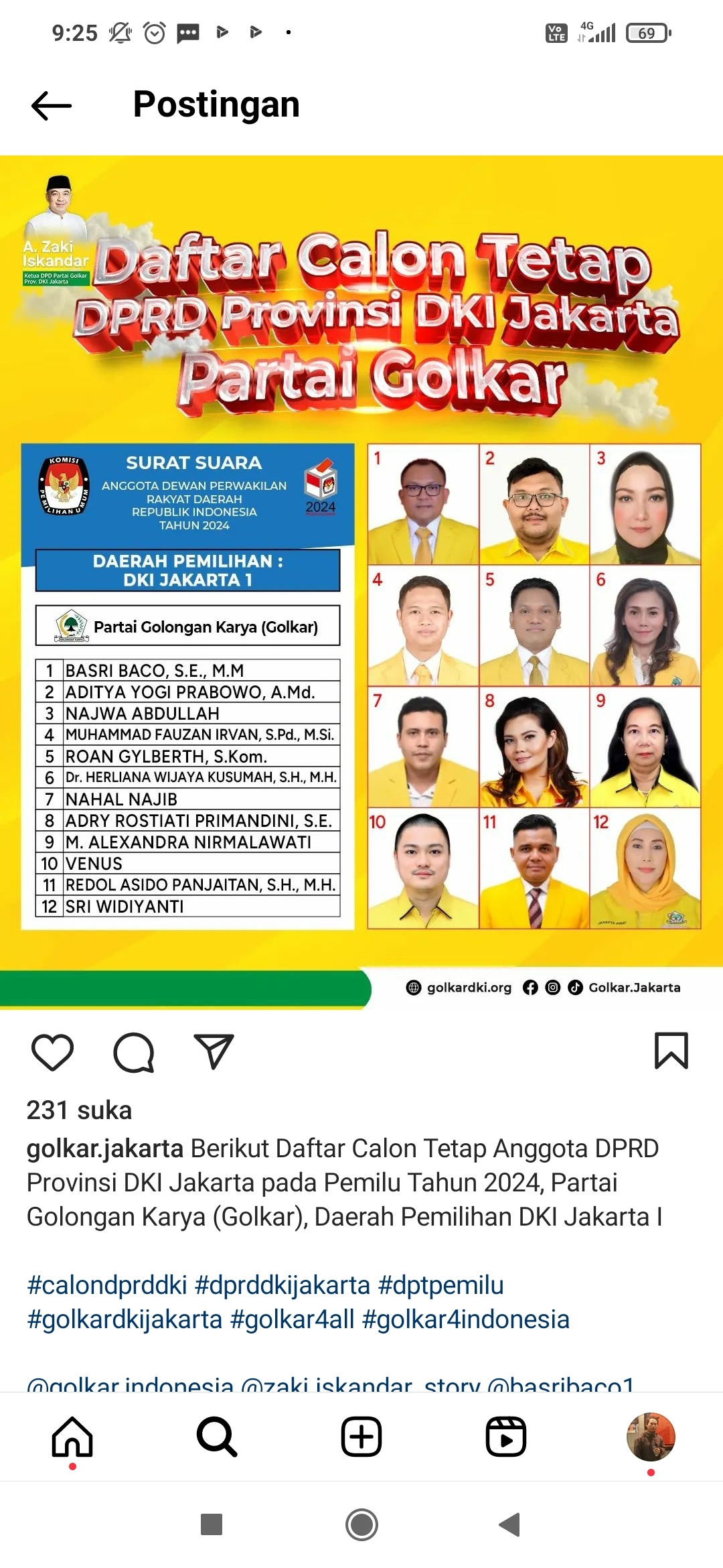 Daftar Caleg Golkar DPRD DKI yang Bertarung di Dapil DKI Jakarta 1, Perebutkan 12 Kursi
