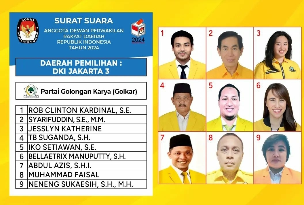 Daftar Caleg Golkar DPRD DKI yang Bertarung di Dapil DKI Jakarta 3, Perebutkan 9 Kursi