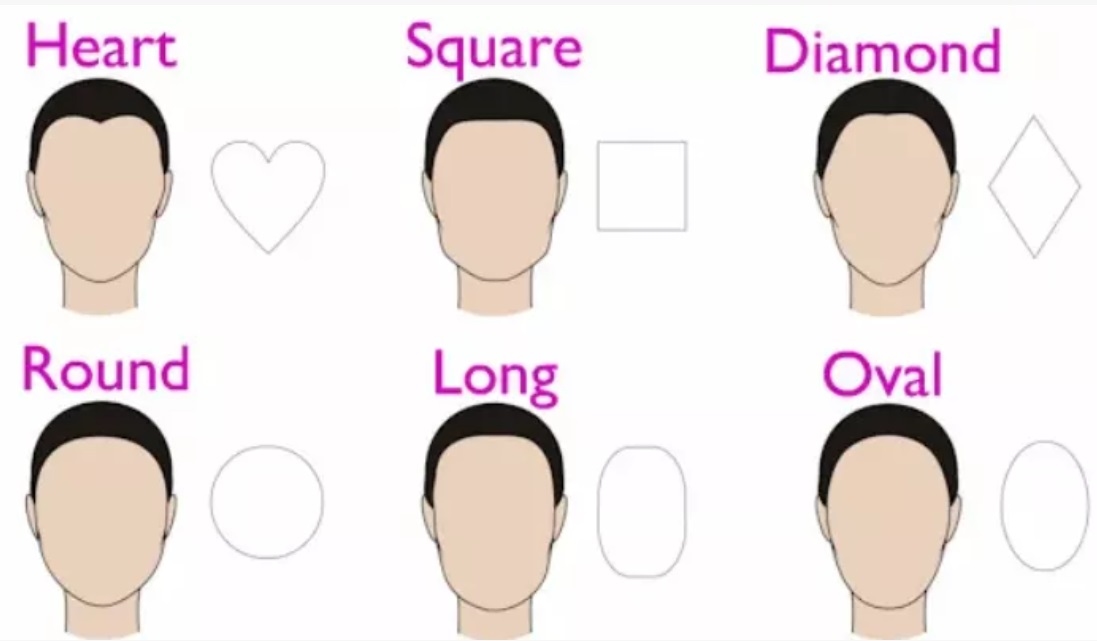 Tips Memilih Model Potongan Rambut Sesuai Bentuk Wajah, Dijamin Jadi Lebih Percaya Diri