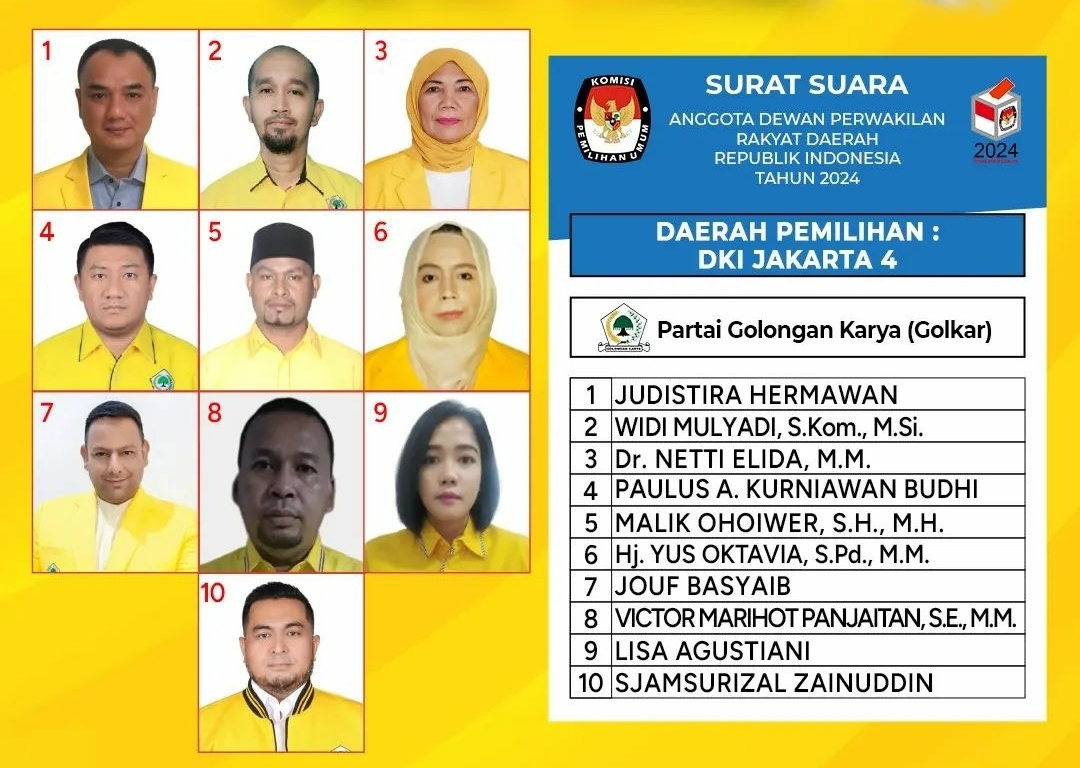 Daftar Caleg Golkar DPRD DKI yang Bertarung di Dapil DKI Jakarta 4, Perebutkan 10 Kursi