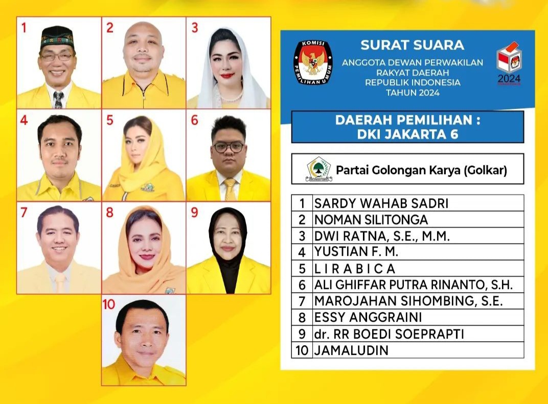Daftar Caleg Partai Golkar untuk Dapil DKI Jakarta 6, Kenali Nama dan Fotonya Agar Tak Salah Pilih