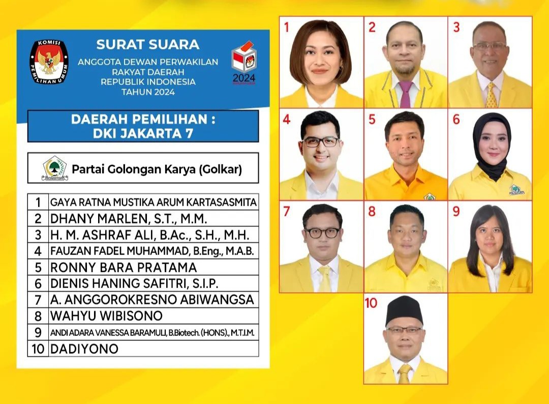 Ini 10 Calon Tetap DPRD DKI Jakarta 7 Dari Golkar DKI Jakarta