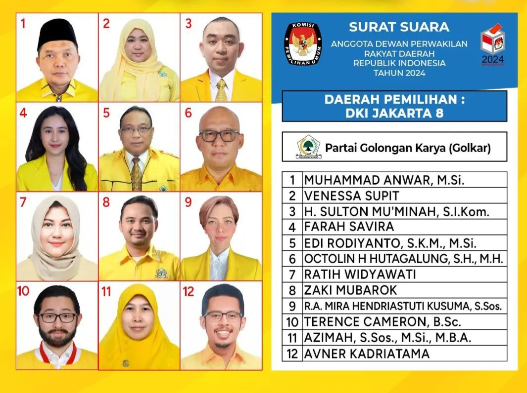 Ini 12 Calon Tetap DPRD DKI Jakarta Dapil 8 Dari Golkar DKI Jakarta