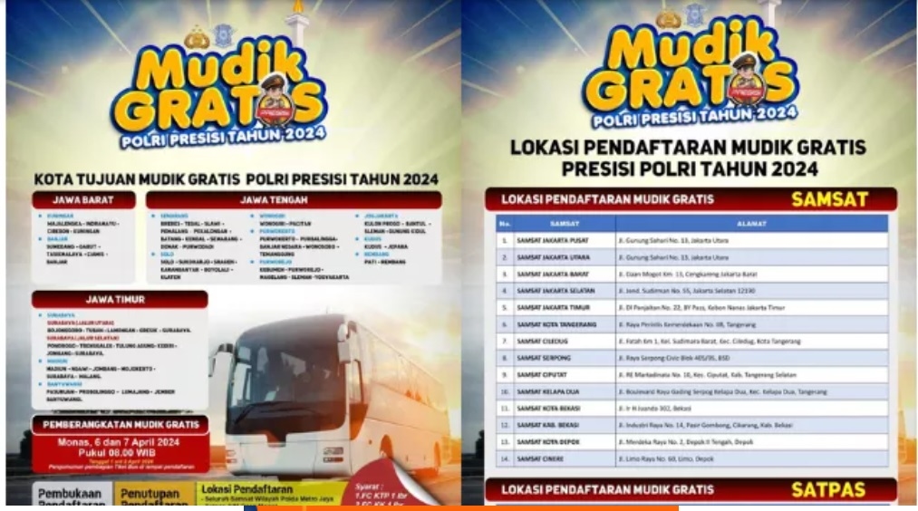 MUDIK GRATIS POLDA METRO JAYA: Pendaftaran Resmi Dibuka Mulai Hari ini Hingga Jumat 22 Maret 2024, Simak Rute, Syarat dan Lokasi Daftar