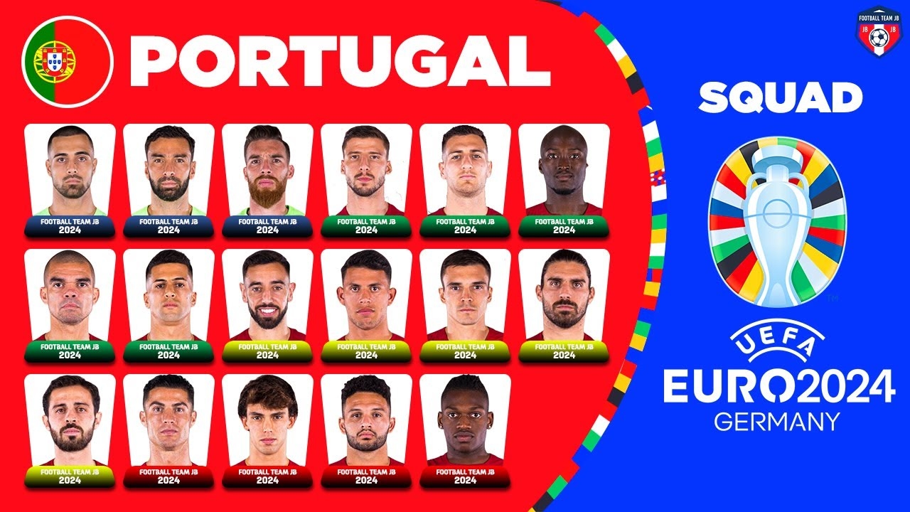 Cetak Brace di Pertandingan Uji Coba Potugal Vs Irlandia Jelang EURO 2024, Begini Komentar Cristiano Ronaldo