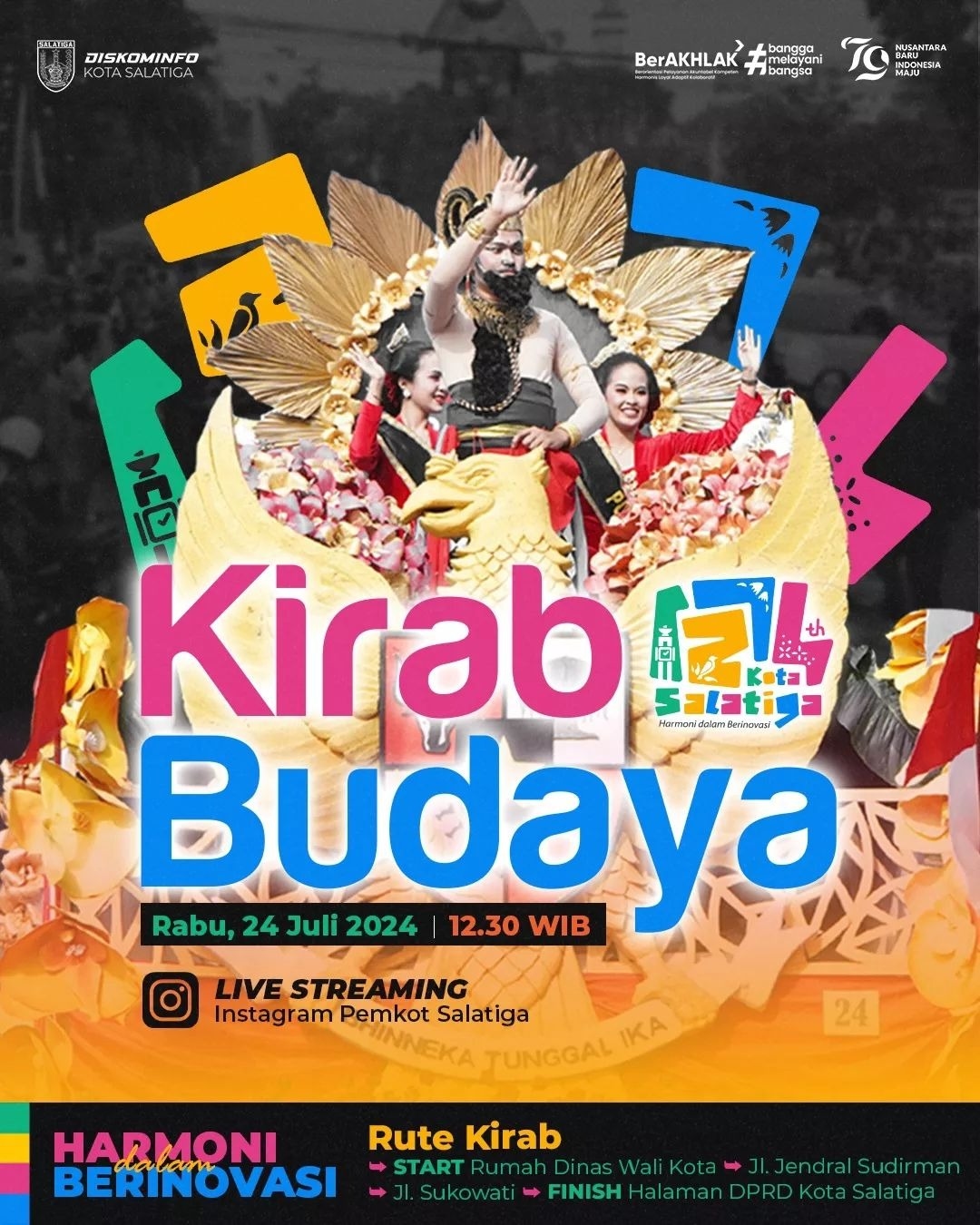 JANGAN LUPA! Besok Lusa Ada Kirab Budaya di Salatiga, Dimeriahkan Drumblek, Reog, Tari-tarian hingga Barongsai, Catat Rutenya Nih...