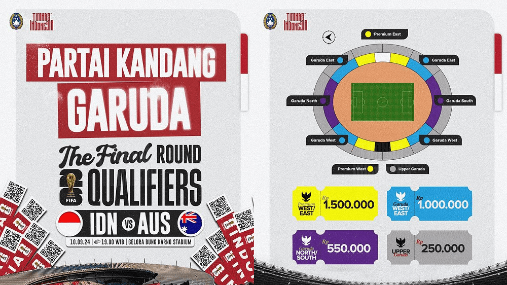 Mau Nonton Timnas Indonesia vs Australia di Stadion GBK Senayan? Kualifikasi Piala Dunia 2026, Segini Harga Tiket dan Cata Belinya