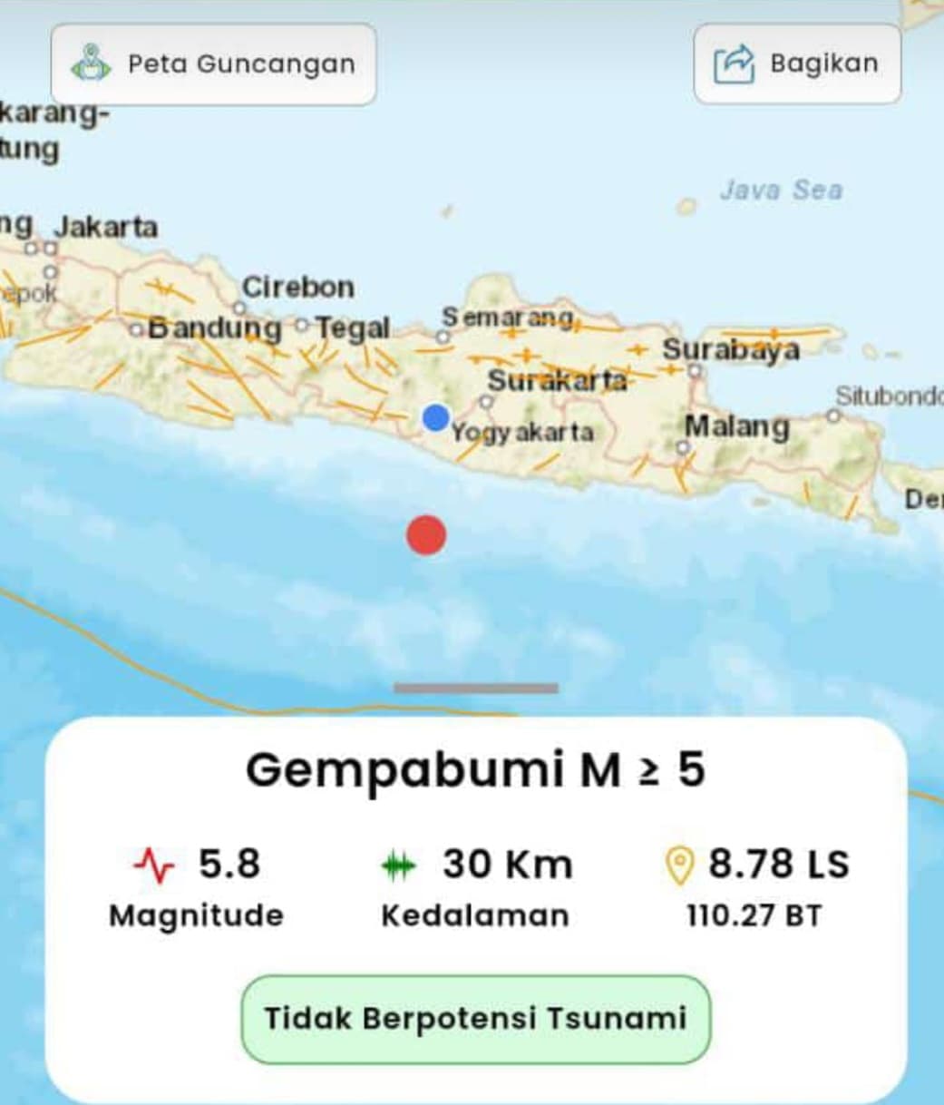 Gempa Jogja 5,5 Magnitudo Semalam, Disebut BMKG Berasal Dari Lempeng Megathrust yang Bergerak