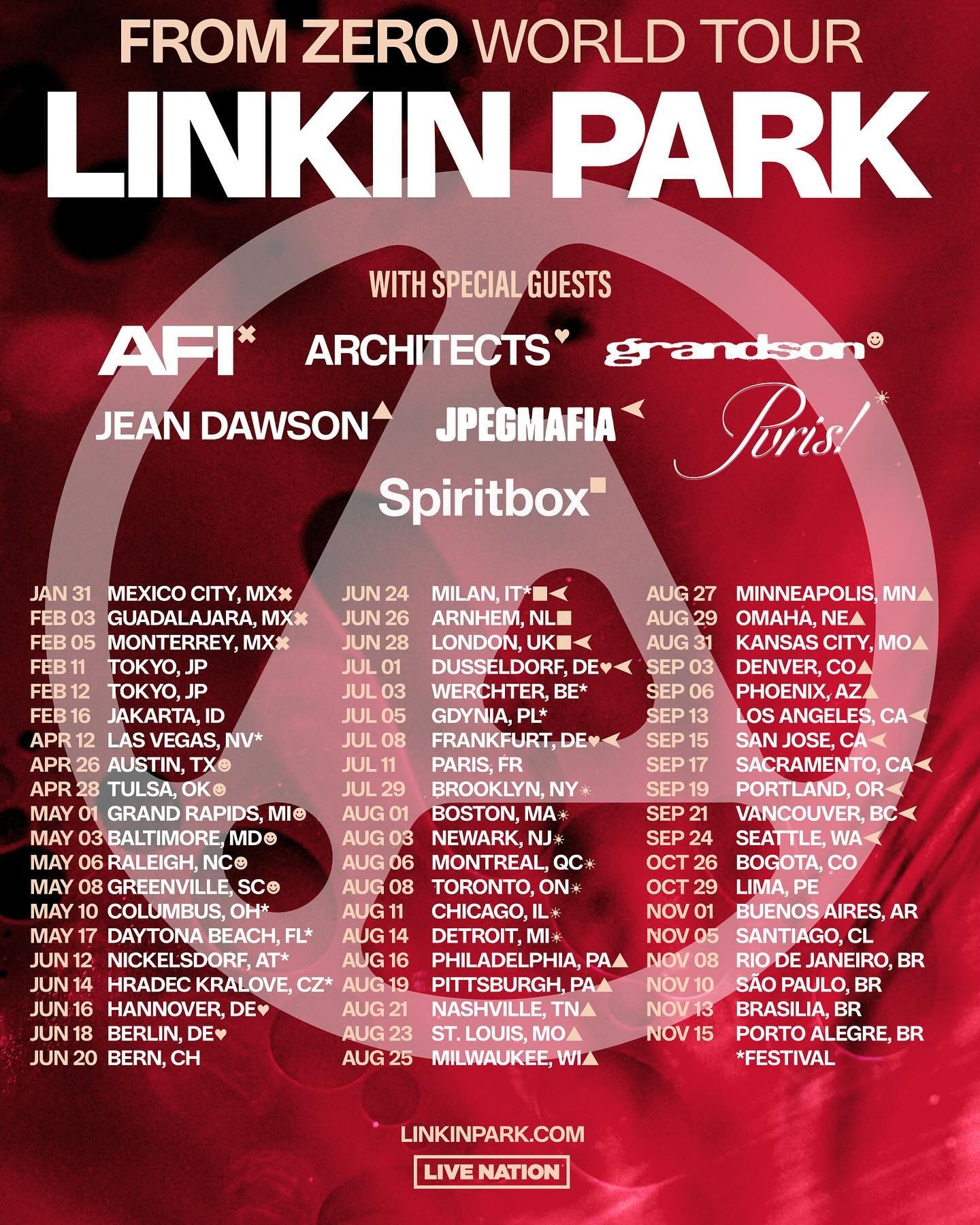 KABAR GEMBIRA! Grup Musik Rock Asal Amerika Linkin Park Bakal Konser di Jakarta Februari 2025, Penjualan Tiket Khusus LPU Dimulai 18 November Ini