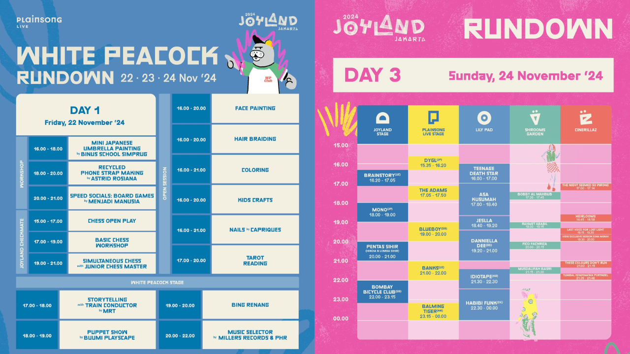 Berikut Rundown Joyland Festival 2024 di Baseball GBK Senayan pada Akhir Pekan ini, Ada 6 Panggung yang Bisa Jadi Pilihan