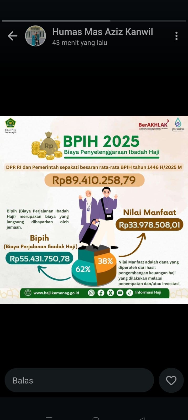 Alhamdulillah, Kemenag dan Komisi VIII DPR Akhirnya Sepakati Biaya Haji 2025 Turun Jadi Rp 55,43 Juta