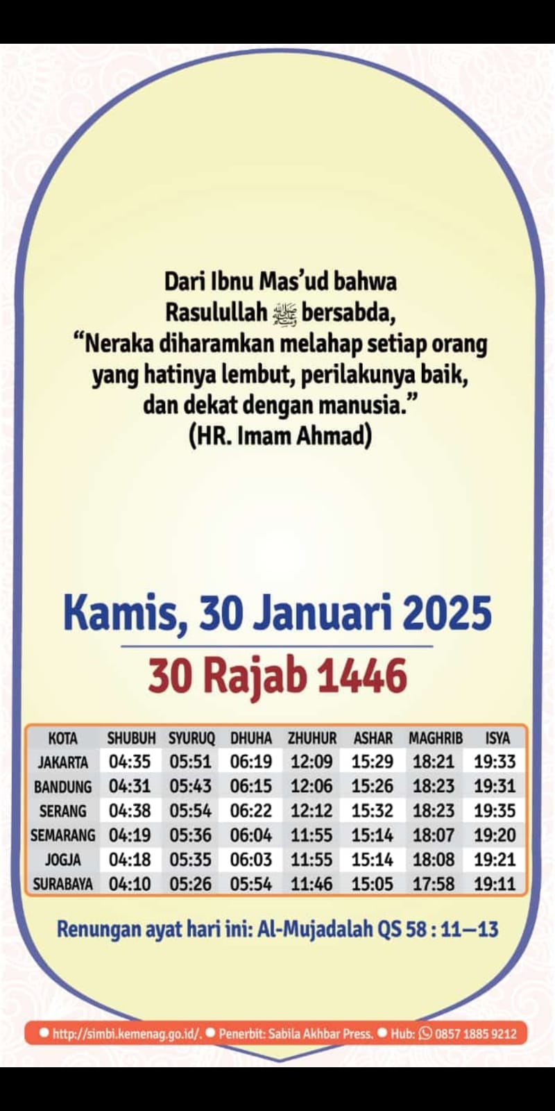 Maghrib Hari Ini Jam Berapa? Berikut Jadwal Sholat pada Kamis 30 Januari 2025, untuk Wilayah Jakarta dan Sekitarnya