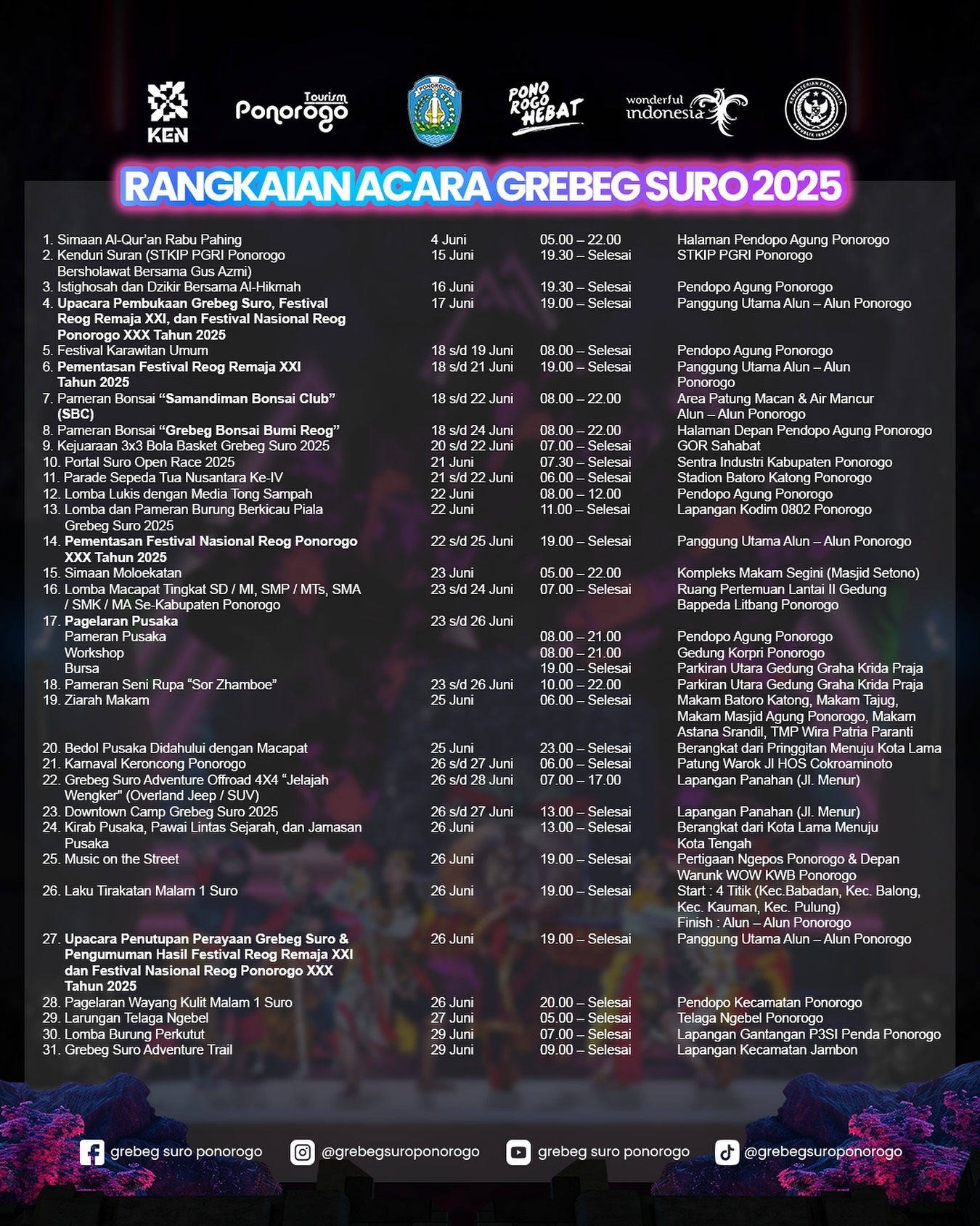 Jadwal Lengkap Grebeg Suro Ponorogo 2025: Dari Festival Reog, Pameran Bonsai hingga Larungan Telaga Ngebel dan Pagelaran Wayang Kulit