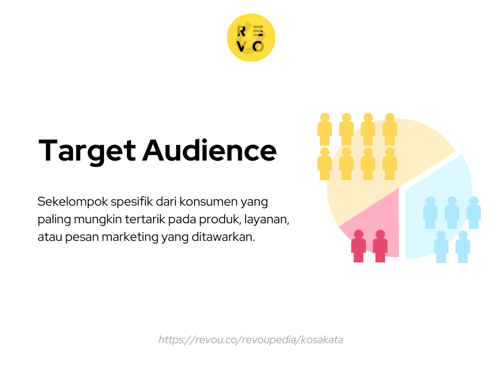 Anda Mau Memulai Bisnis Baru? Kenali Target Audience Adalah dan 5 Cara Tentukan Target dengan Tepat