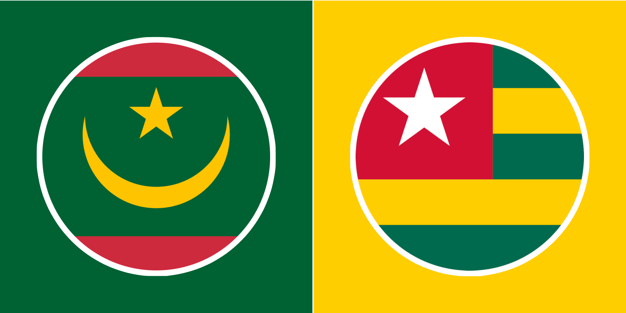 Prediksi Skor Mauritania vs Togo di Kualifikasi Piala Dunia 2026, 6 September 2025: Pertarungan Dua Tim Tanpa Kemenangan