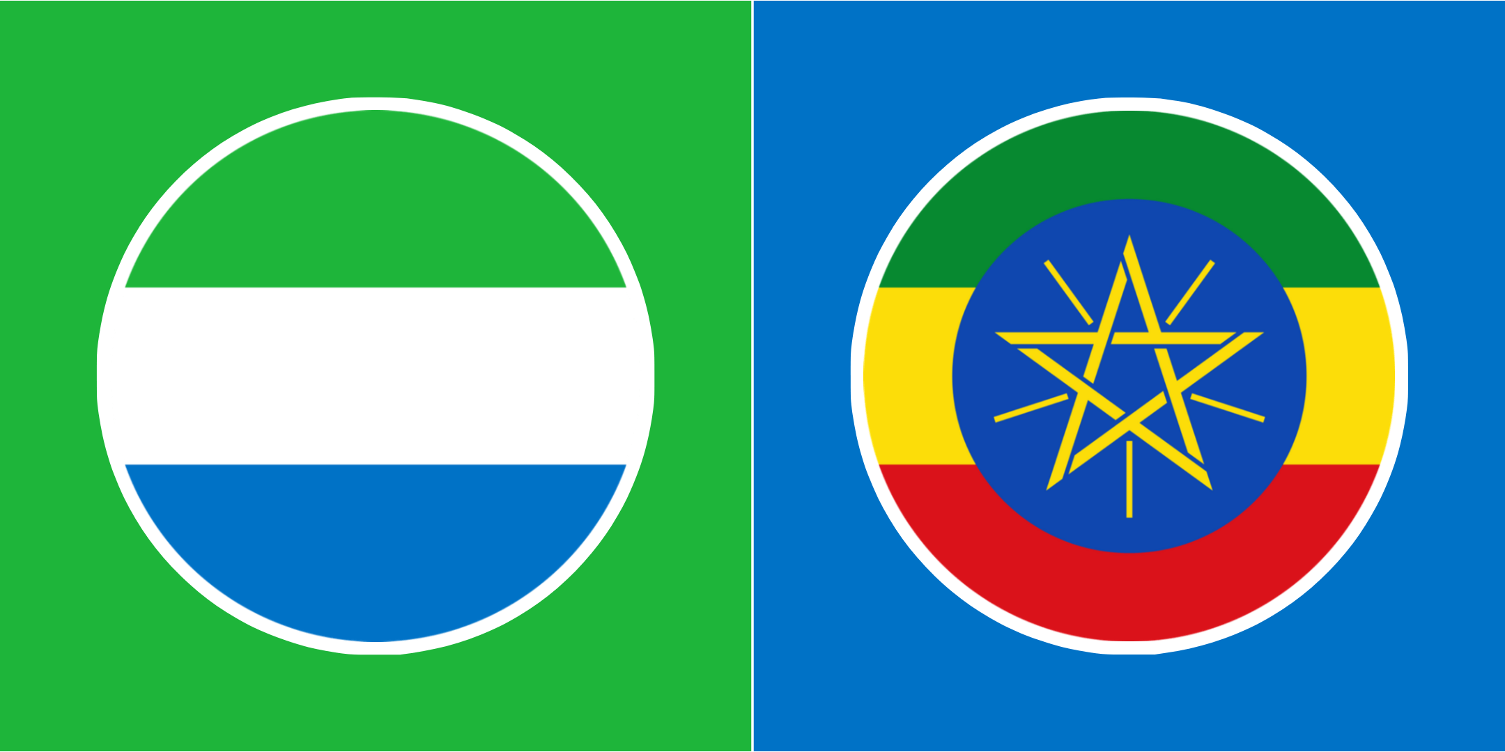 Prediksi Skor Sierra Leone vs Ethiopia di Kualifikasi Piala Dunia 2026, 9 September 2025: Duel Hidup-Mati di Grup A Zona Afrika