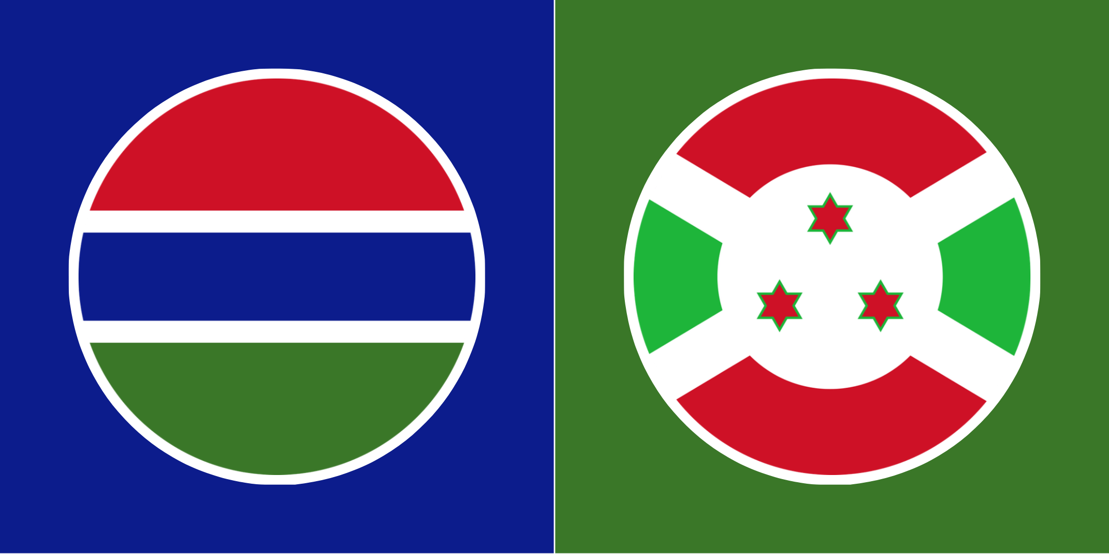 Prediksi Skor Gambia vs Burundi di Kualifikasi Piala Dunia 2026, 10 September 2025: Scorpions Tersingkir, Swallows Masih Berjuang