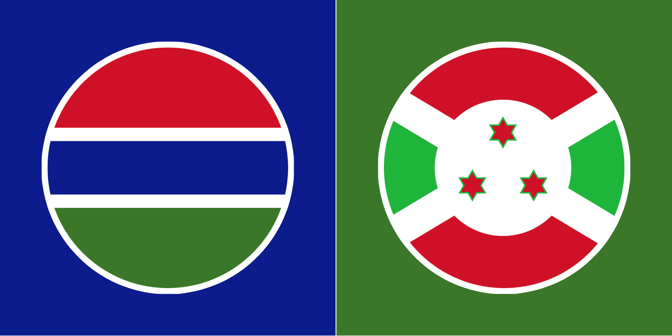 Prediksi Skor Gambia vs Burundi di Kualifikasi Piala Dunia 2026, 10 September 2025: Scorpions Tersingkir, Swallows Masih Berjuang