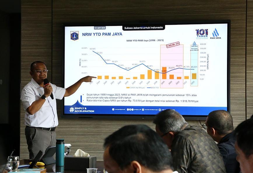 Bapemperda DPRD DKI Jakarta Setujui Perubahan Status PAM Jaya Jadi Perseroda, Ini Alasannya