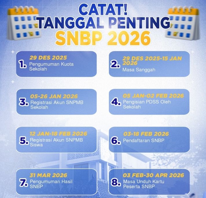 Jangan Lupa! Pendaftaran Mahasiswa Baru Jalur SNBP 2026 Dibuka Hari Ini, Cek Jadwal dan Cara Daftarnya!